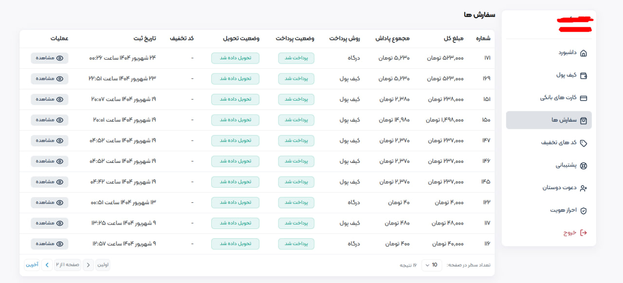 تصویر محیط داشبورد و پنل کاربری آریاگیفت