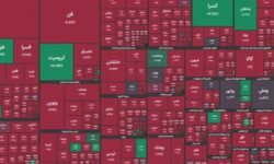 بورس بی رمق، طلایی ها سبز/خروج پول حقیقی ادامه دارد