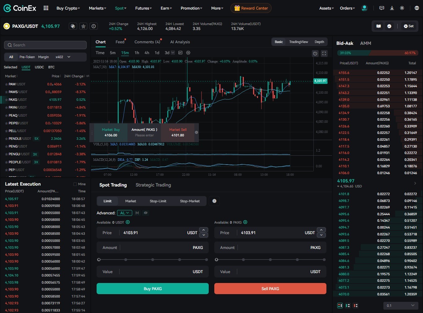 آشنایی با بخش معاملات (Trade) در صرافی کوینکس