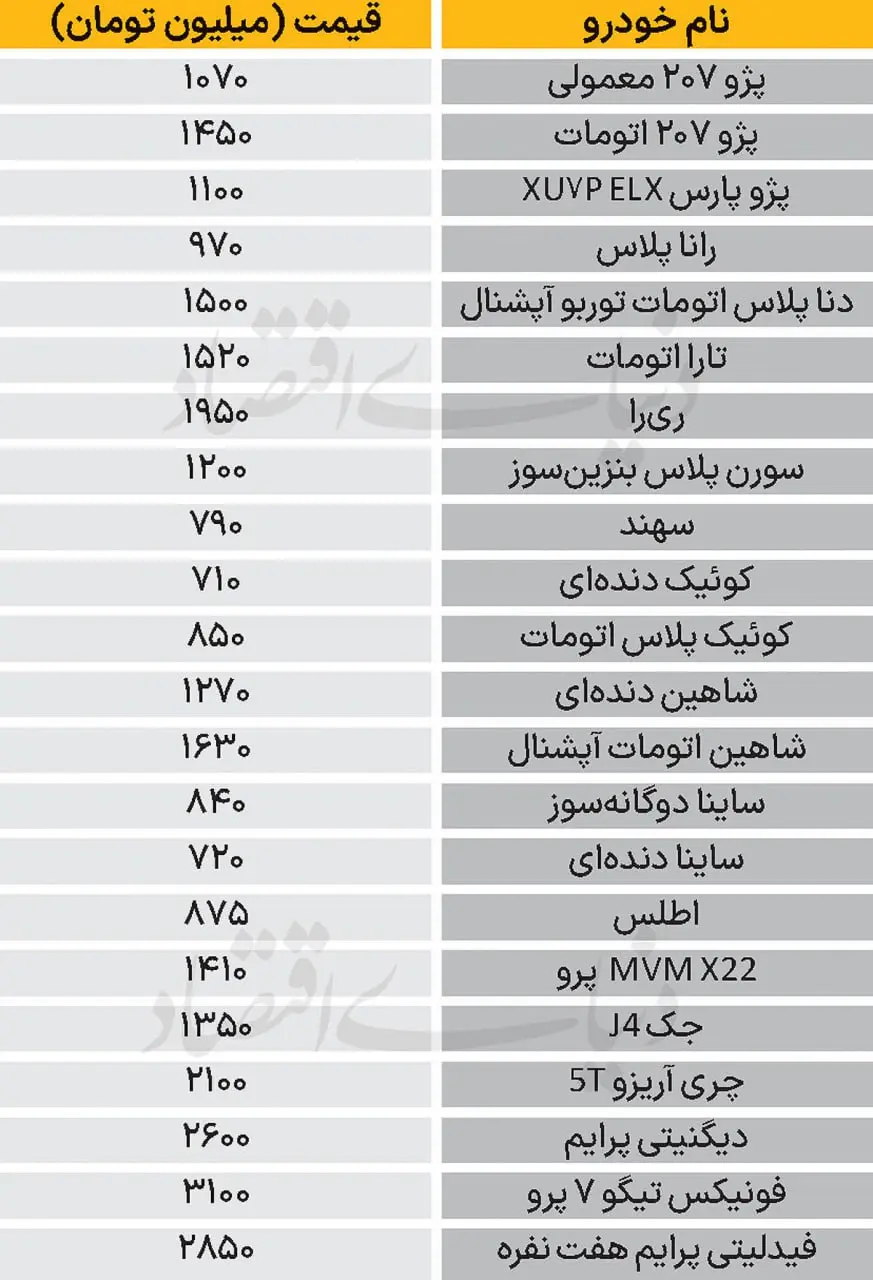 photo_۲۰۲۵-۱۲-۰۷_۰۹-۲۱-۱۰