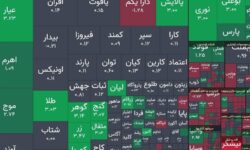 بورس تهران قله 3میلیون و 500هزار واحدی را فتح کرد/ ارزش معاملات خرد از 16همت عبور کرد