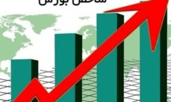 یادداشت| شاخص بورس در سودای عبور از مقاومت 3.5 میلیون واحد