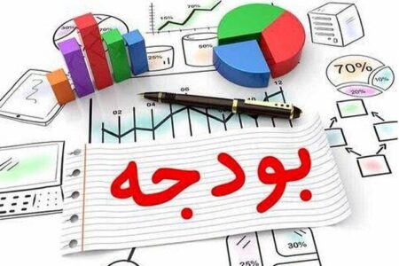 سهم سلامت از بودجه کل کشور چقدر است؟