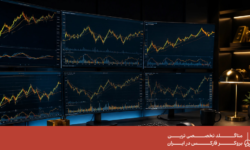 حداقل سرمایه برای معامله طلا در فارکس