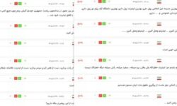 کاربران خبرآنلاین:«اگر مشکل امنیت است، چطور با پرداخت پول کلان امنیت برقرار می‌شود؟» / «از پذیرش اینترنت تبعیض‌آمیز معذوریم»