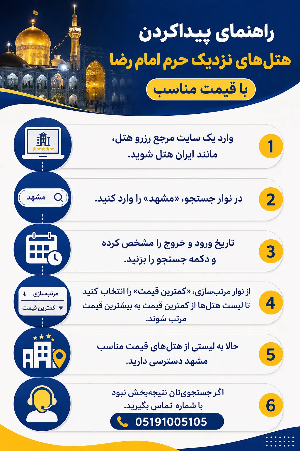 راهنمای پیداکردن هتل های نزدیک حرم امام رضا با قیمت مناسب